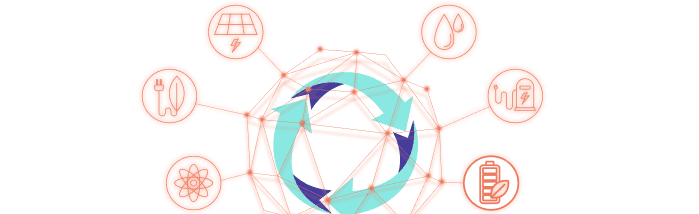Integration Ecosystem